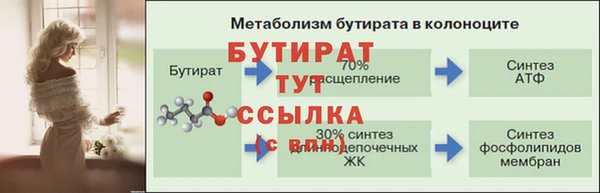 герыч Богородск